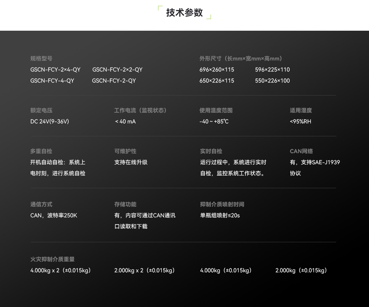 柜式储能非储压灭火装置_04