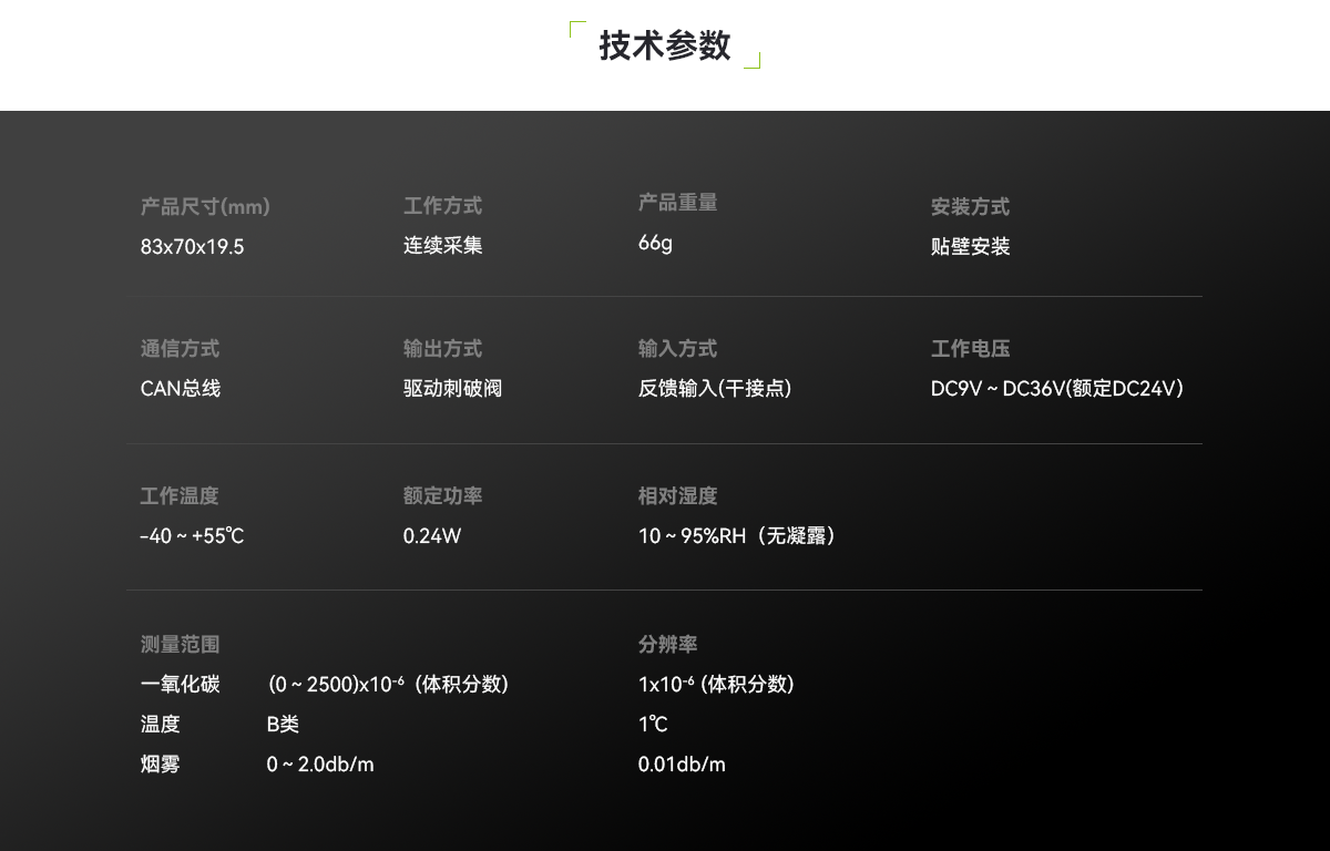 TC01-LN-CYW-QY一氧化碳和感烟感温火灾探测装置_04