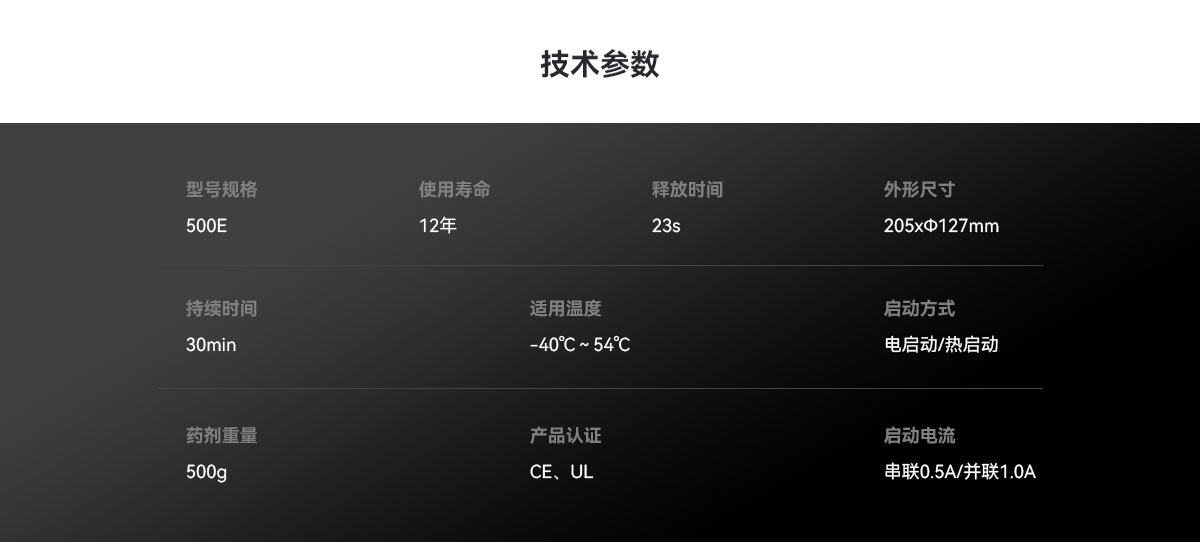 0723_热气溶胶自动灭火装置_02