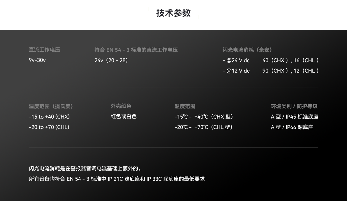 958CHL1000-声光报警器_04