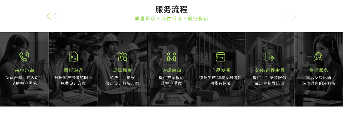 6服务流程