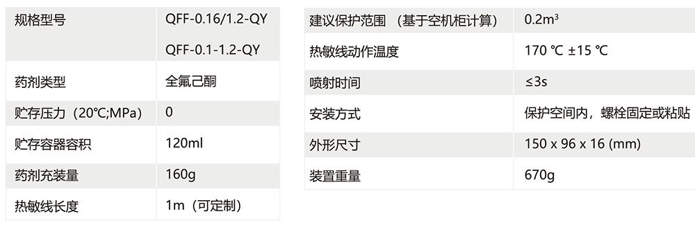 全氟己酮灭火装置(充电宝式)方案